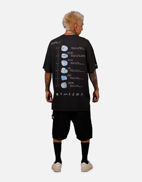 เสื้อยืดผู้ชาย Xray Bull